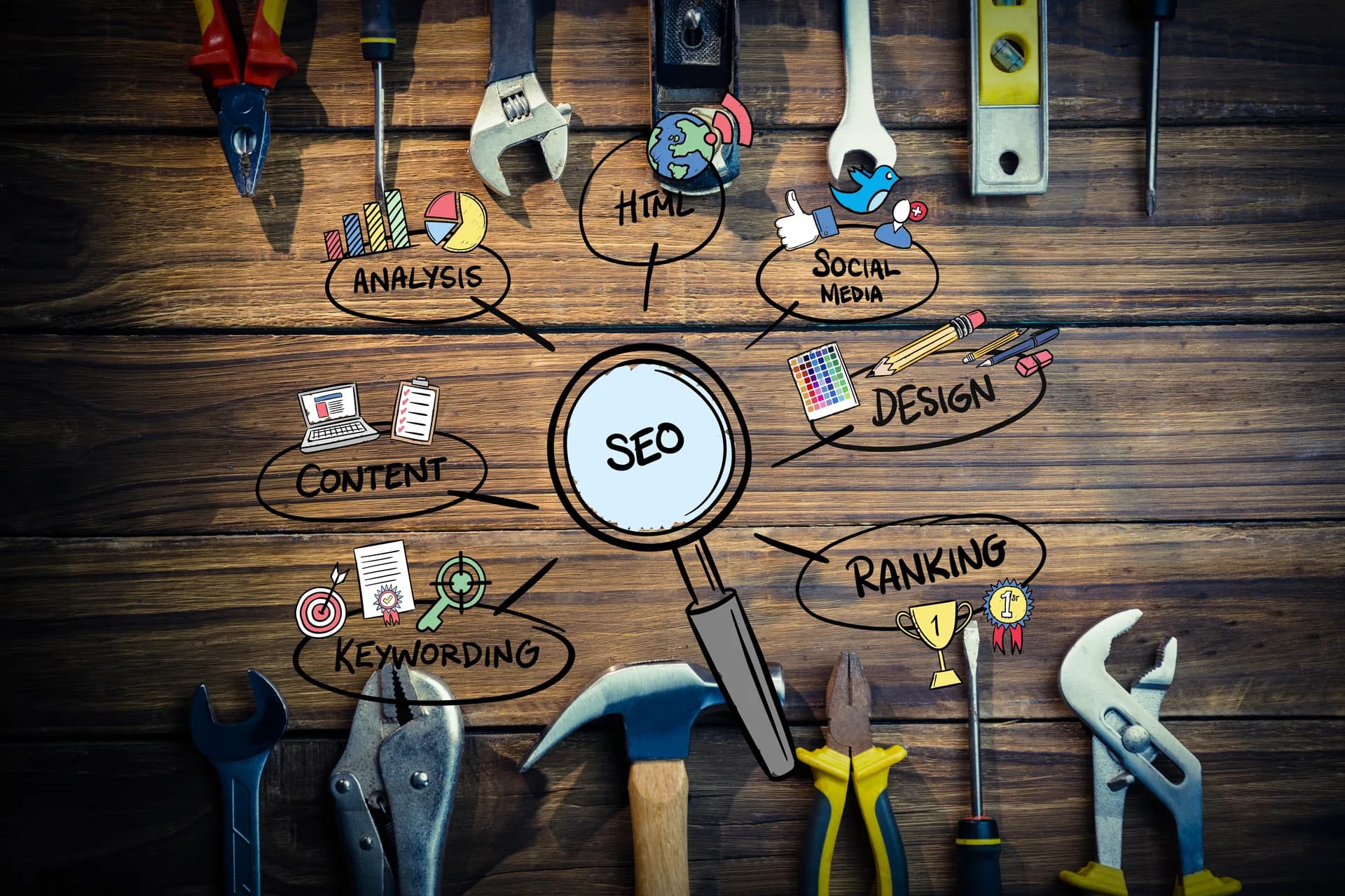 SEO Best Practices for Modern Websites